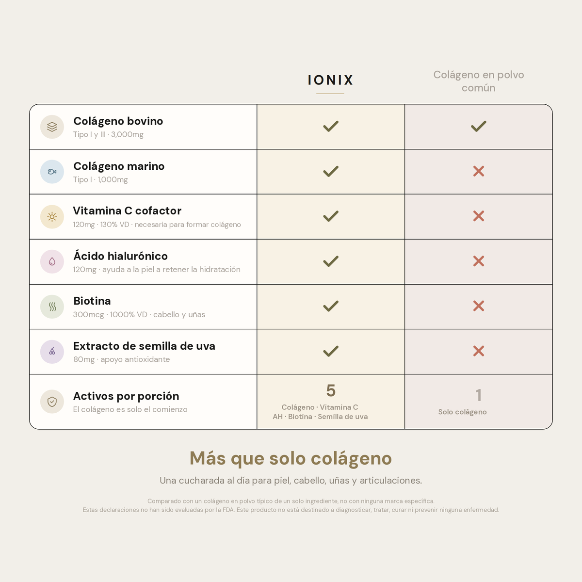 Multi Collagen Superblend — Chocolate | Piel más firme, cabello más abundante, uñas más fuertes