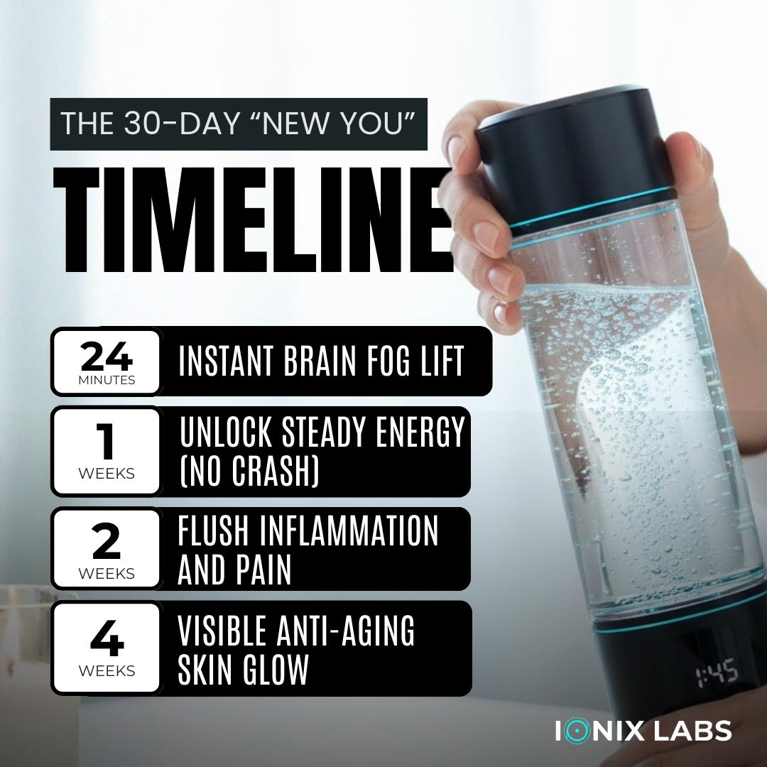 Ionix Labs™ Ultra-Concentration Hydrogen Generator (8000 PPB)